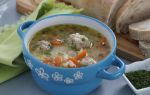 Суп с фрикадельками и рисом пошаговый рецепт с фото