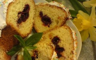 Пасхальный пирог с начинкой «кулич» рецепт с фото