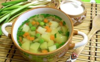 Простой овощной суп рецепт с фото