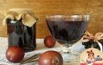 Варенье из черноплодной рябины со сливой » вкусные рецепты с пошаговыми фотографиями