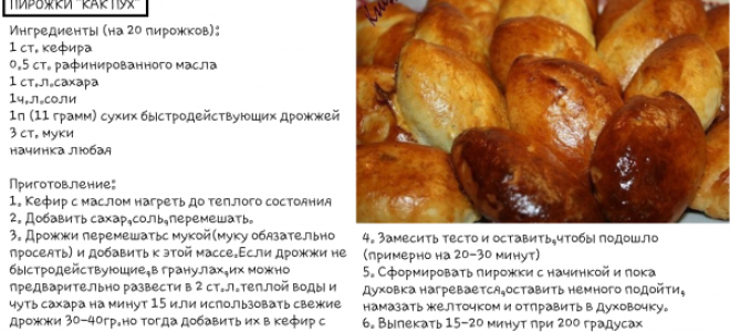 Дрожжевое тесто для пирожков на кефире » вкусные рецепты с пошаговыми фотографиями