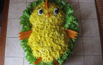 Новогодний салат «цыпленок» рецепт с фото